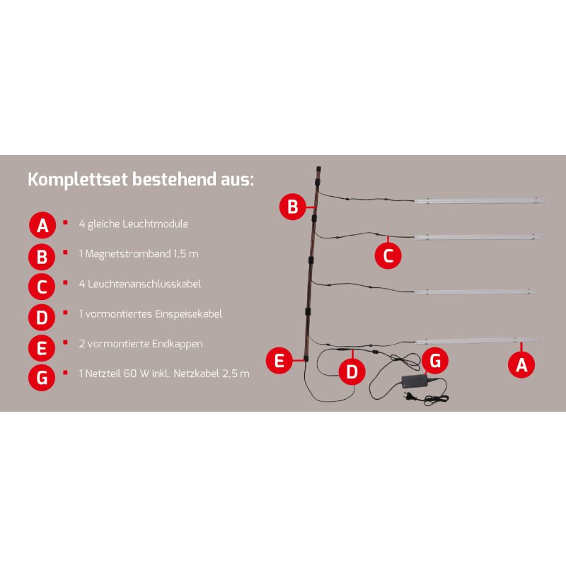 DOTLUX LED-Regalleuchte RETAILO Set 4x1130mm 12W 24V 3000K inkl.Netzteil Pl günstig online kaufen