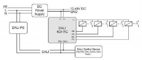 Lunatone Relais-Controller DALI 4Ch RC - 89453860-DE